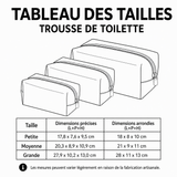 Trousse de toilette matelassée - Feuillage Vert Émeraude